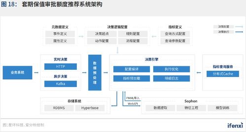 新基建助推，人工智能應(yīng)用邁入新階段——2021中國人工智能應(yīng)用趨勢報(bào)告